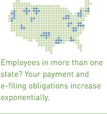 colorado-springs-colorado-payroll-tax-services-compliance