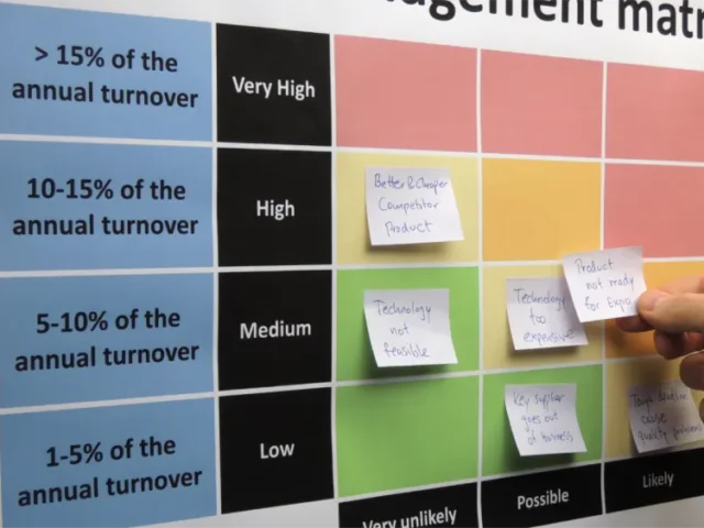 HR Risk Mapping: How Smart HR Leaders Predict Payroll and Compliance Issues Before They Happen